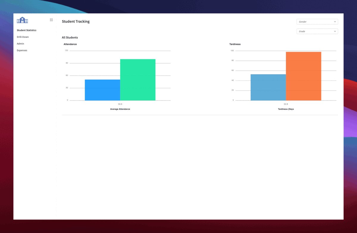 Free admin panel app template for schools