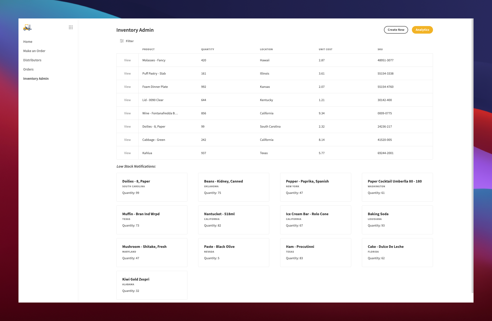 Inventory Management Screen