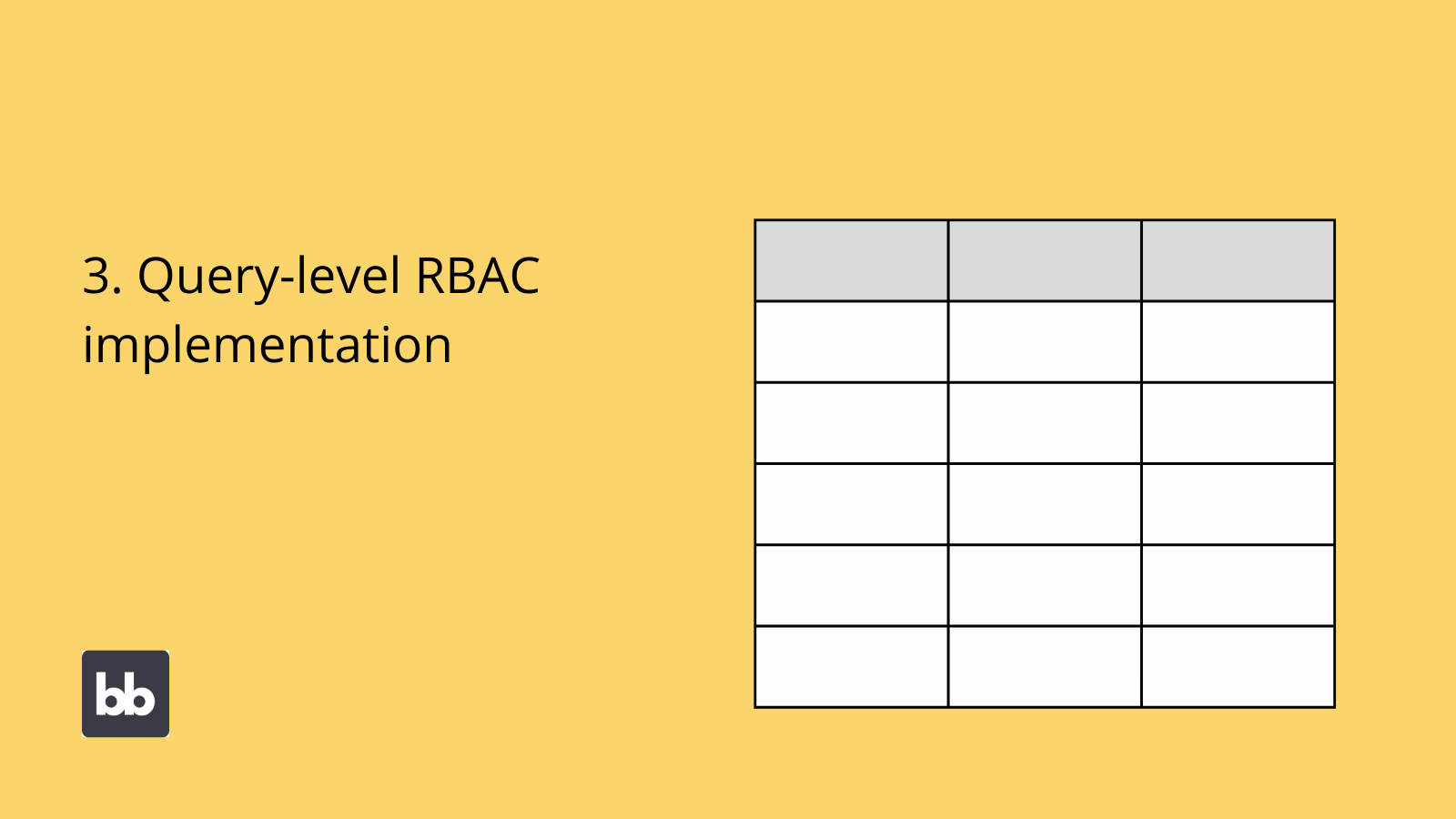 Query-level RBAC implementation