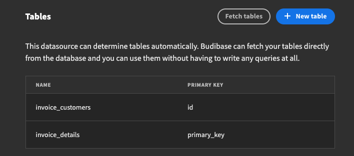 Fetch Tables